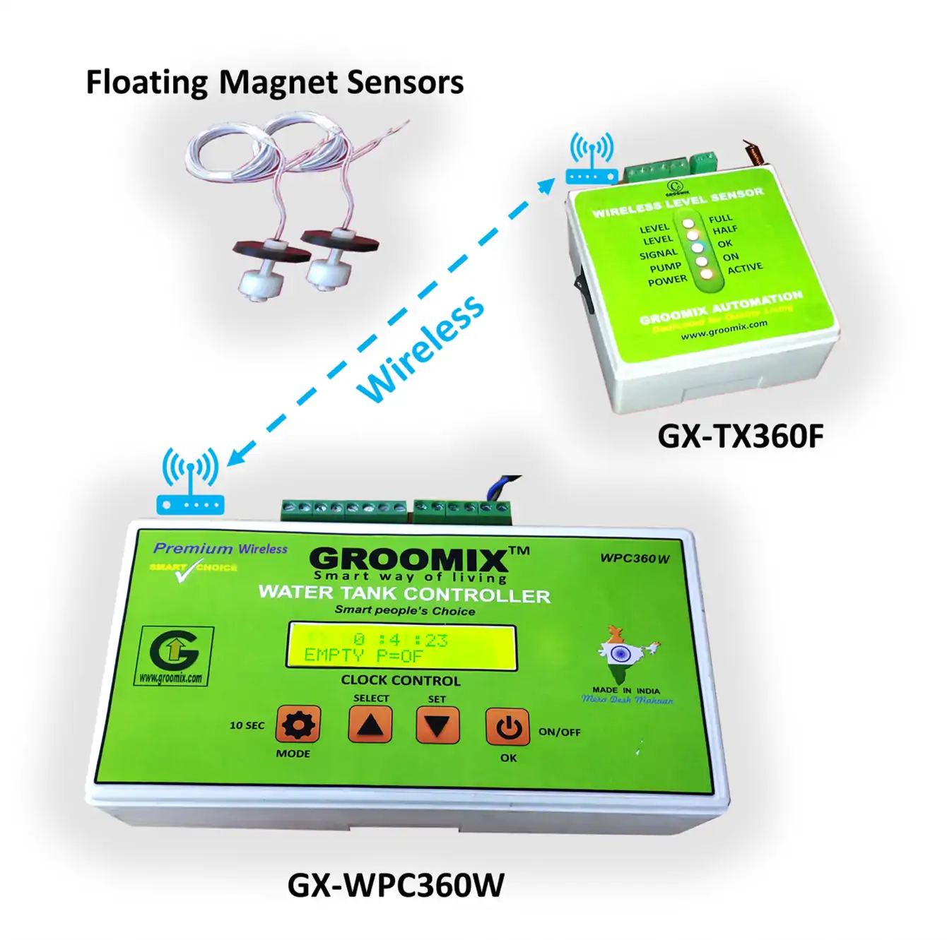 image of _water pump controller GX-WPC360W and GX-TX360F